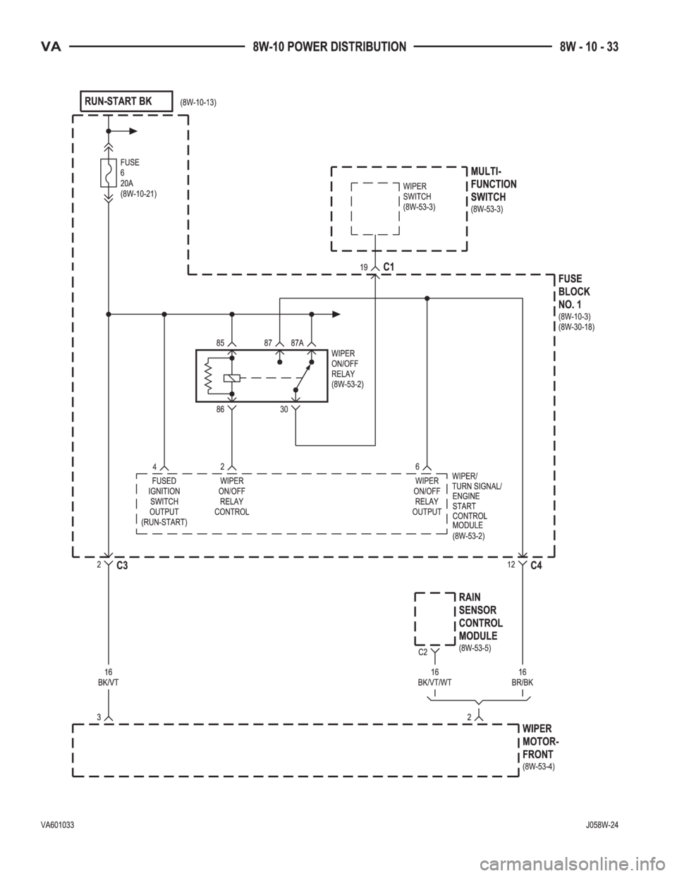 MERCEDES-BENZ SPRINTER 2006  Service Manual 