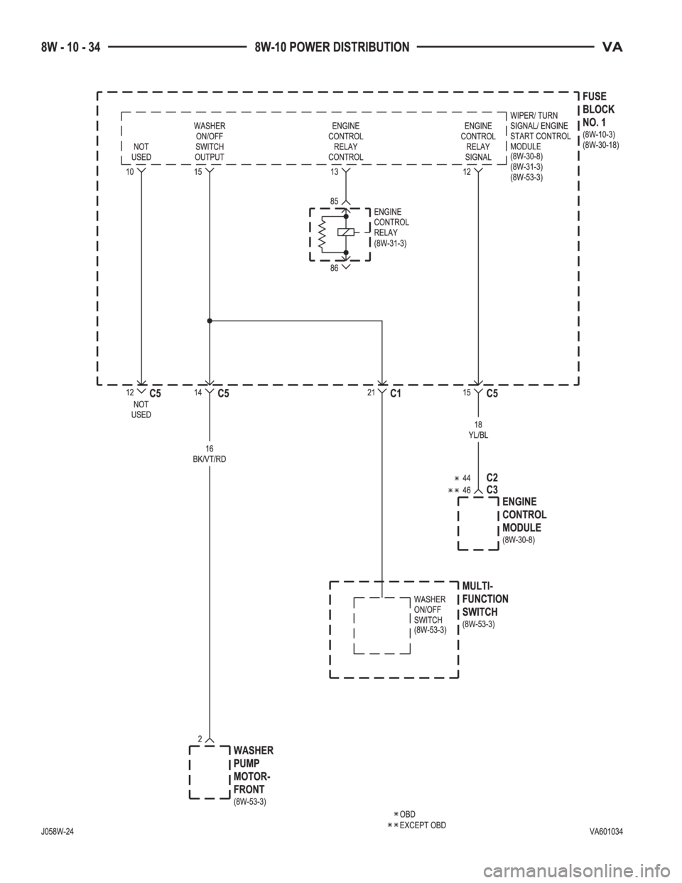 MERCEDES-BENZ SPRINTER 2006  Service Manual 