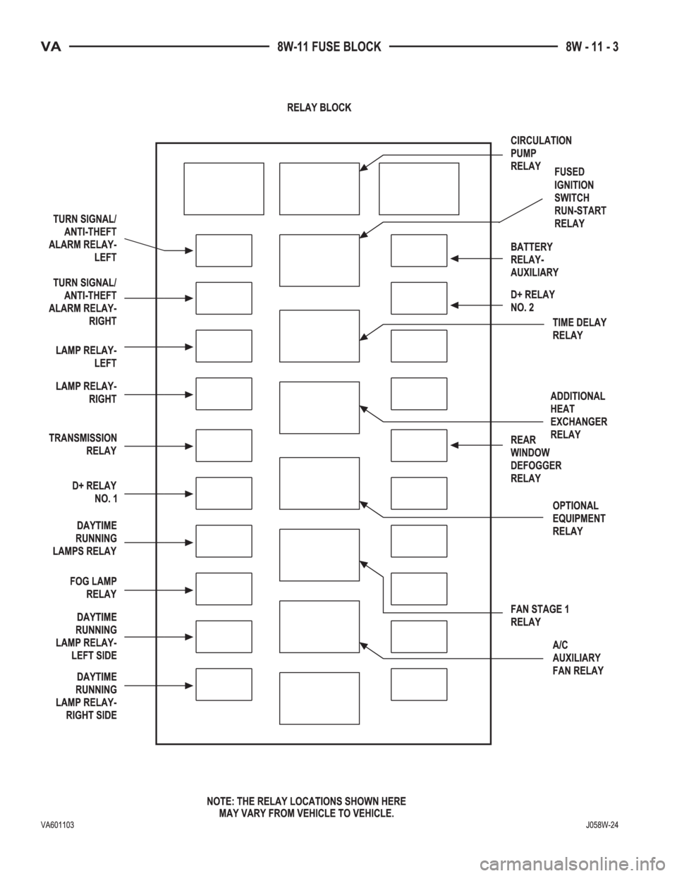 MERCEDES-BENZ SPRINTER 2006  Service Manual 