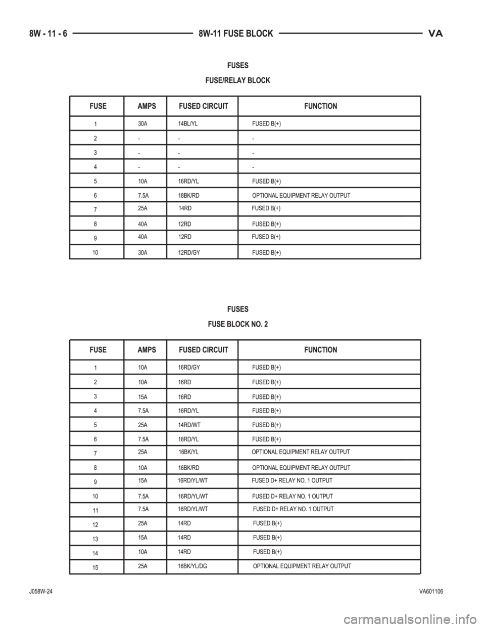 MERCEDES-BENZ SPRINTER 2006  Service Manual 