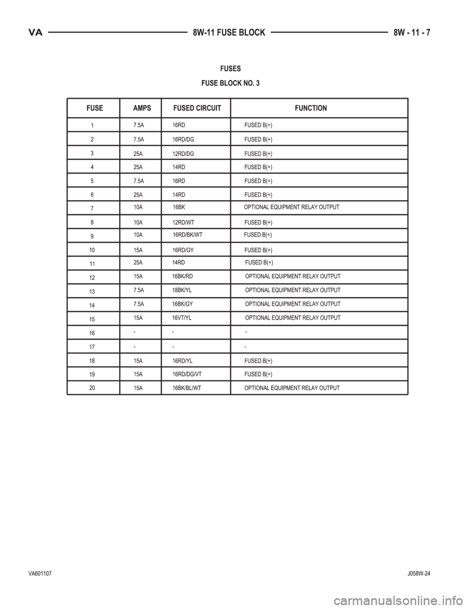 MERCEDES-BENZ SPRINTER 2006  Service Manual 