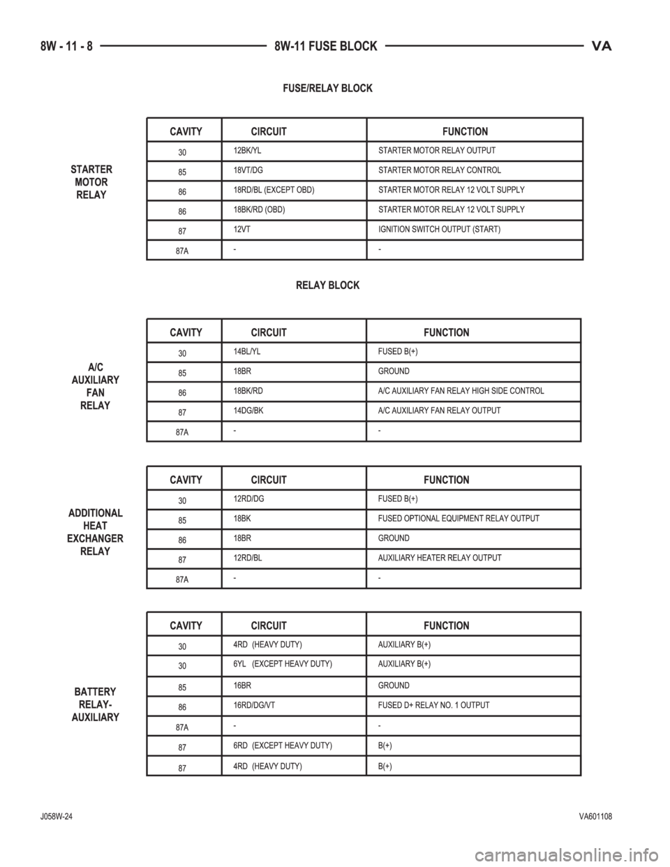 MERCEDES-BENZ SPRINTER 2006  Service Manual 