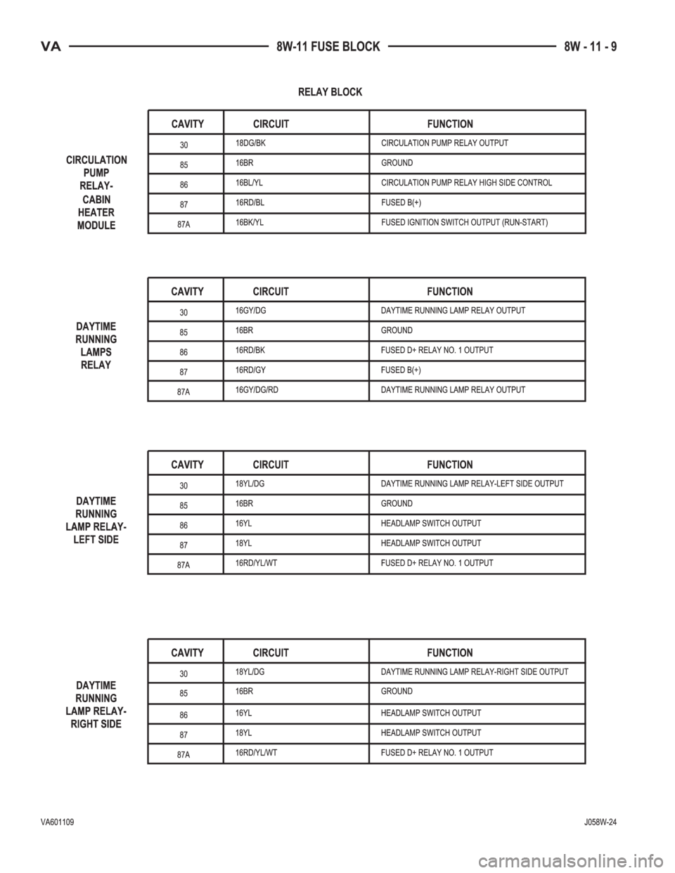MERCEDES-BENZ SPRINTER 2006  Service Manual 