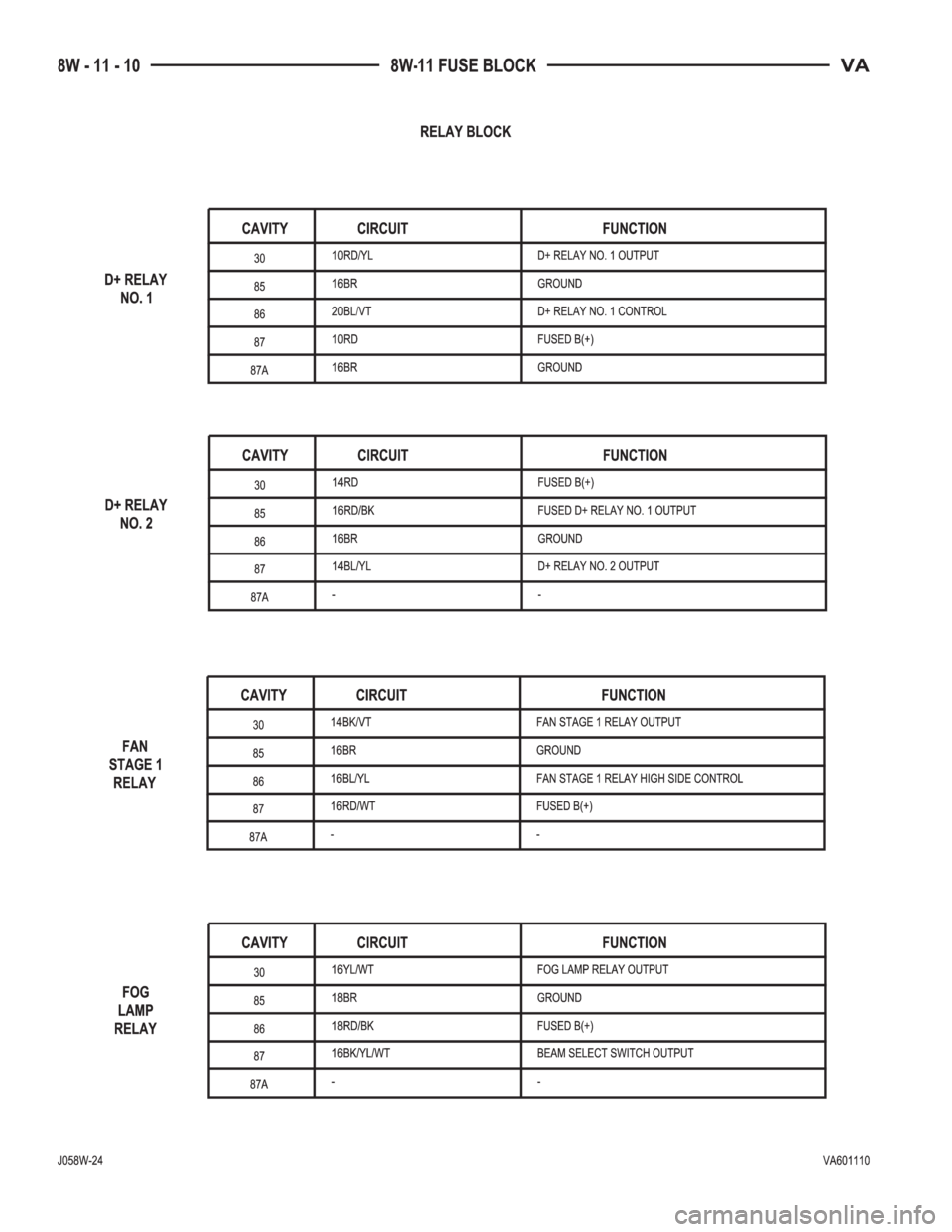 MERCEDES-BENZ SPRINTER 2006  Service Manual 