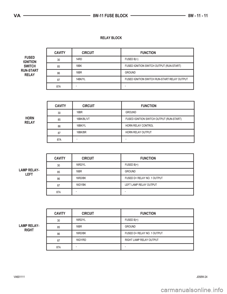 MERCEDES-BENZ SPRINTER 2006  Service Manual 