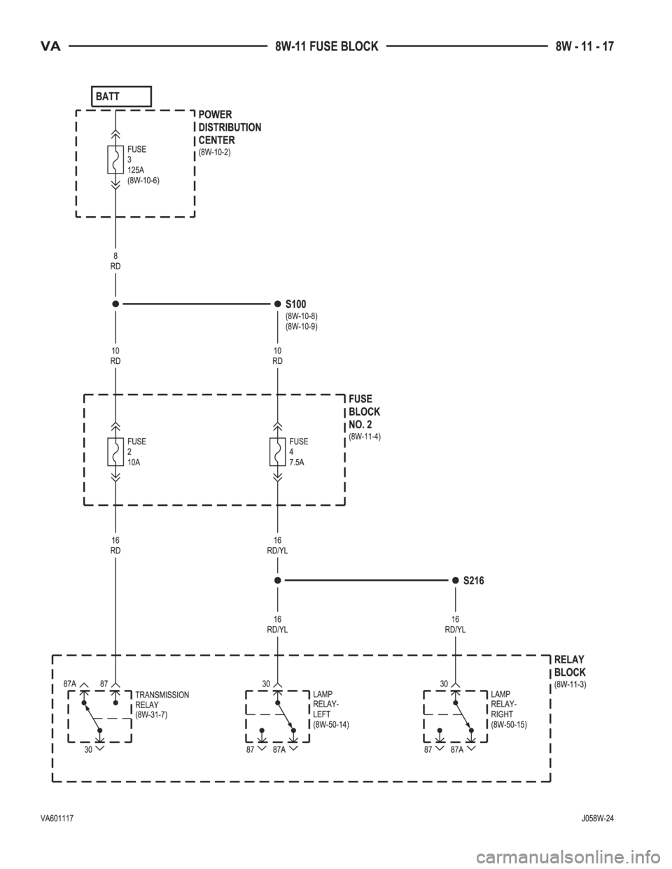 MERCEDES-BENZ SPRINTER 2006  Service Manual 