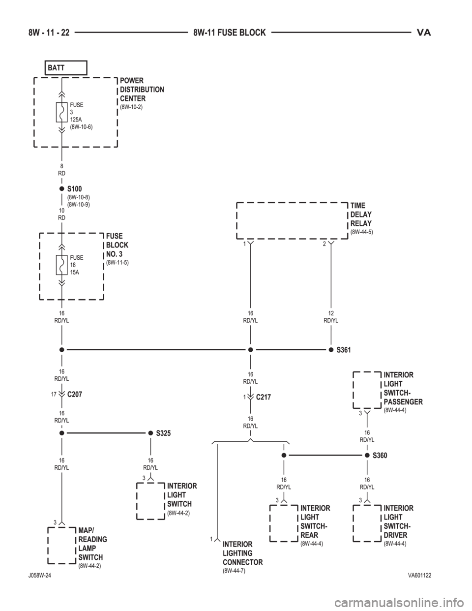 MERCEDES-BENZ SPRINTER 2006  Service Manual 