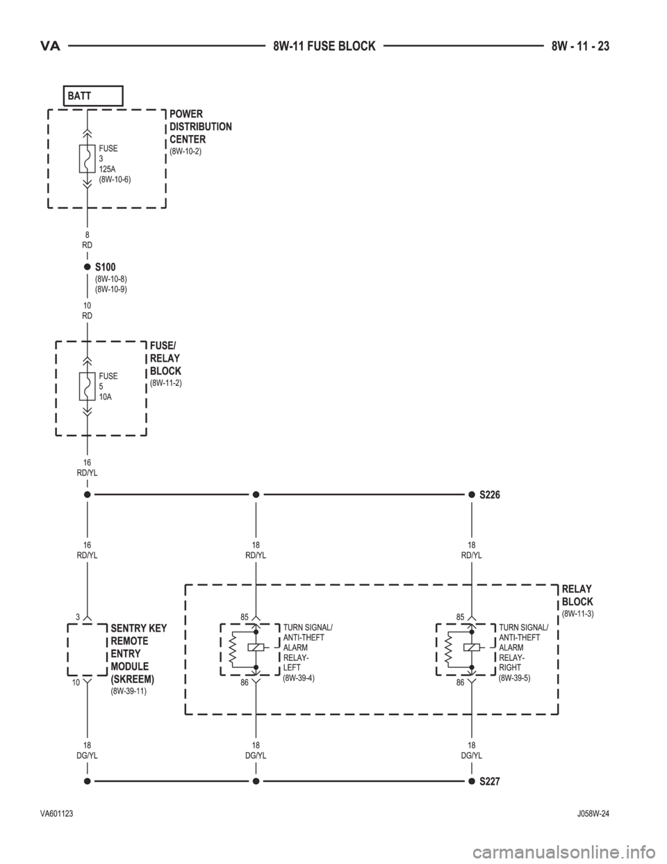 MERCEDES-BENZ SPRINTER 2006  Service Manual 