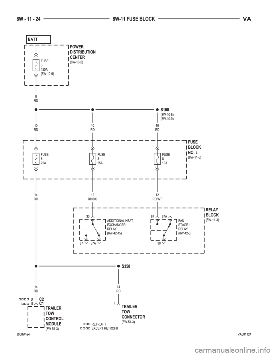 MERCEDES-BENZ SPRINTER 2006  Service Manual 