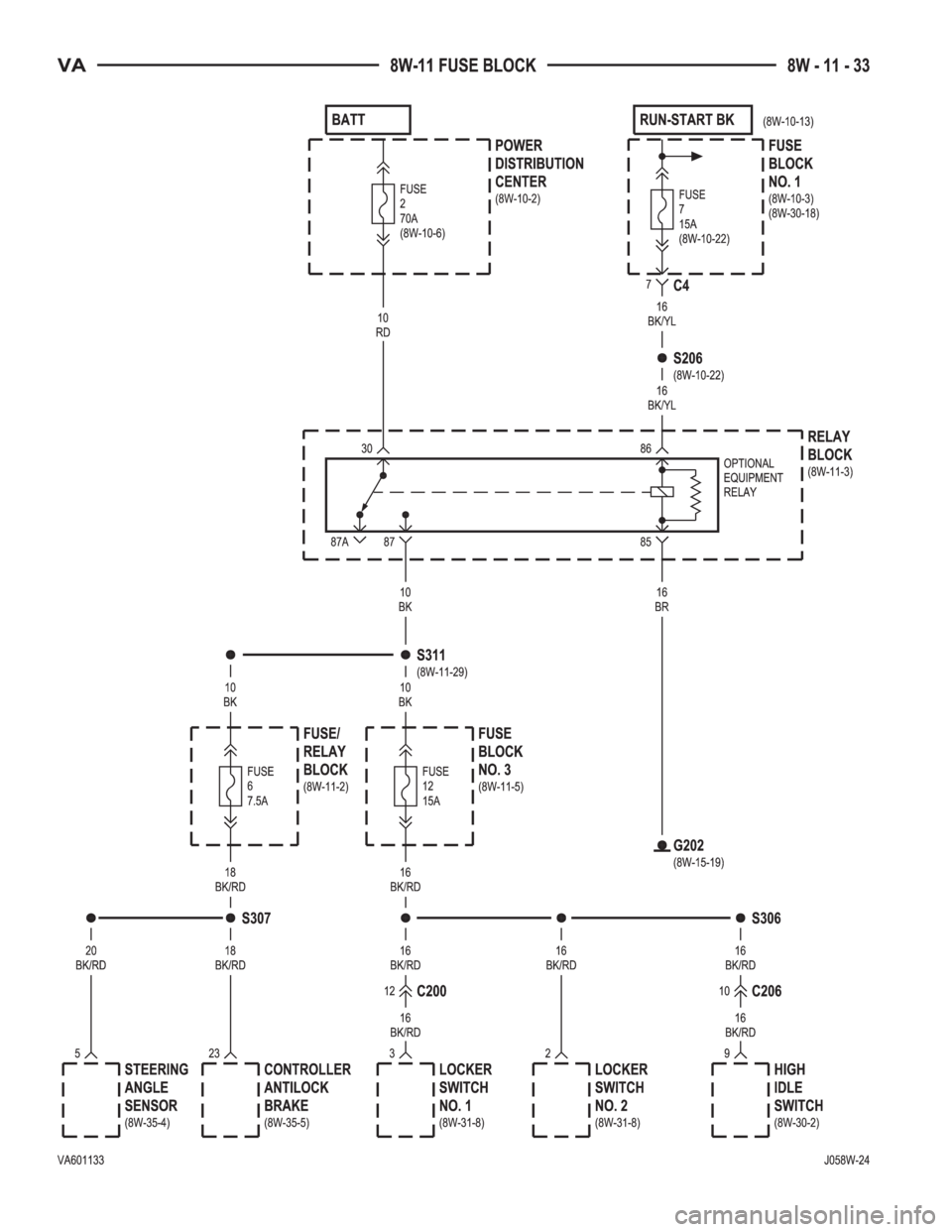 MERCEDES-BENZ SPRINTER 2006  Service Manual 
