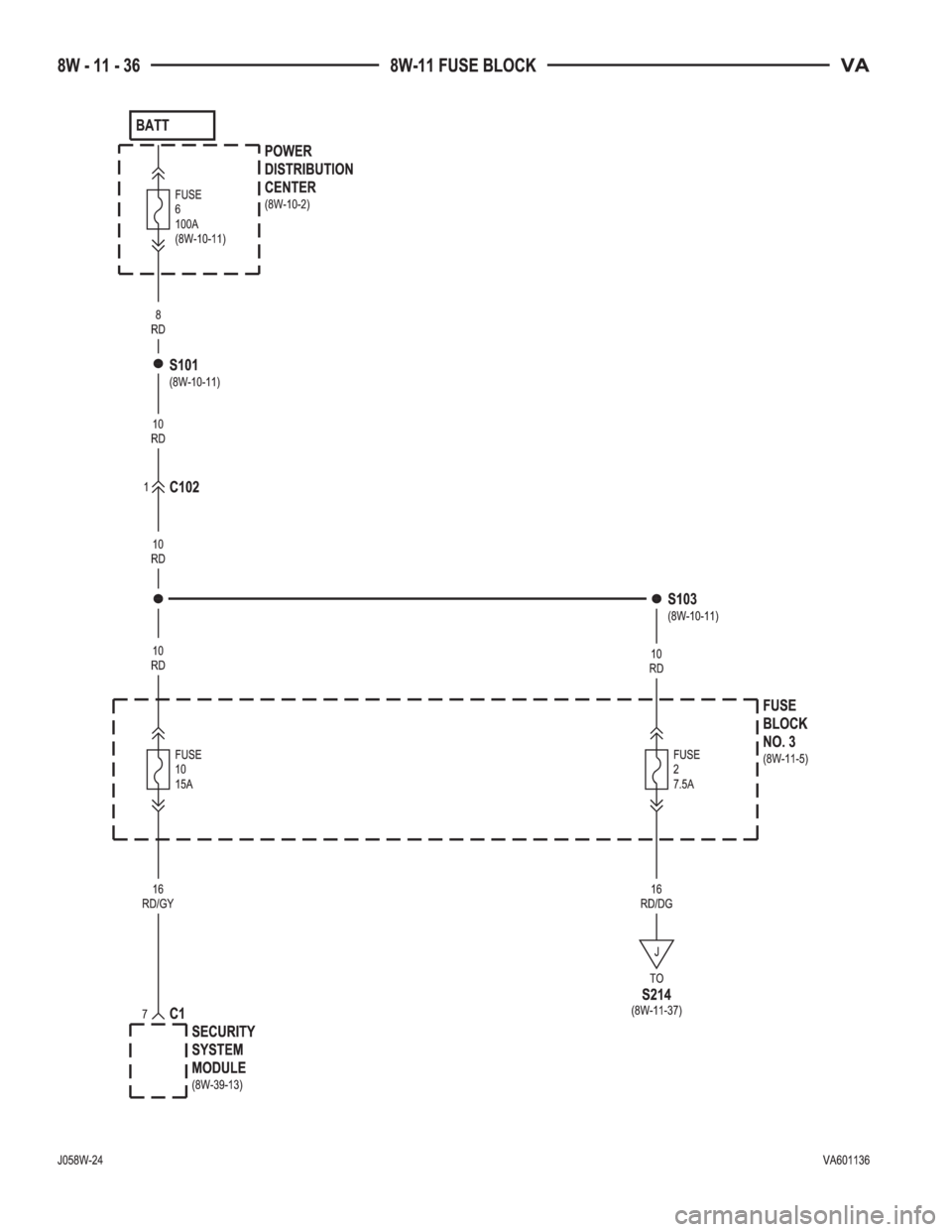 MERCEDES-BENZ SPRINTER 2006  Service Manual 