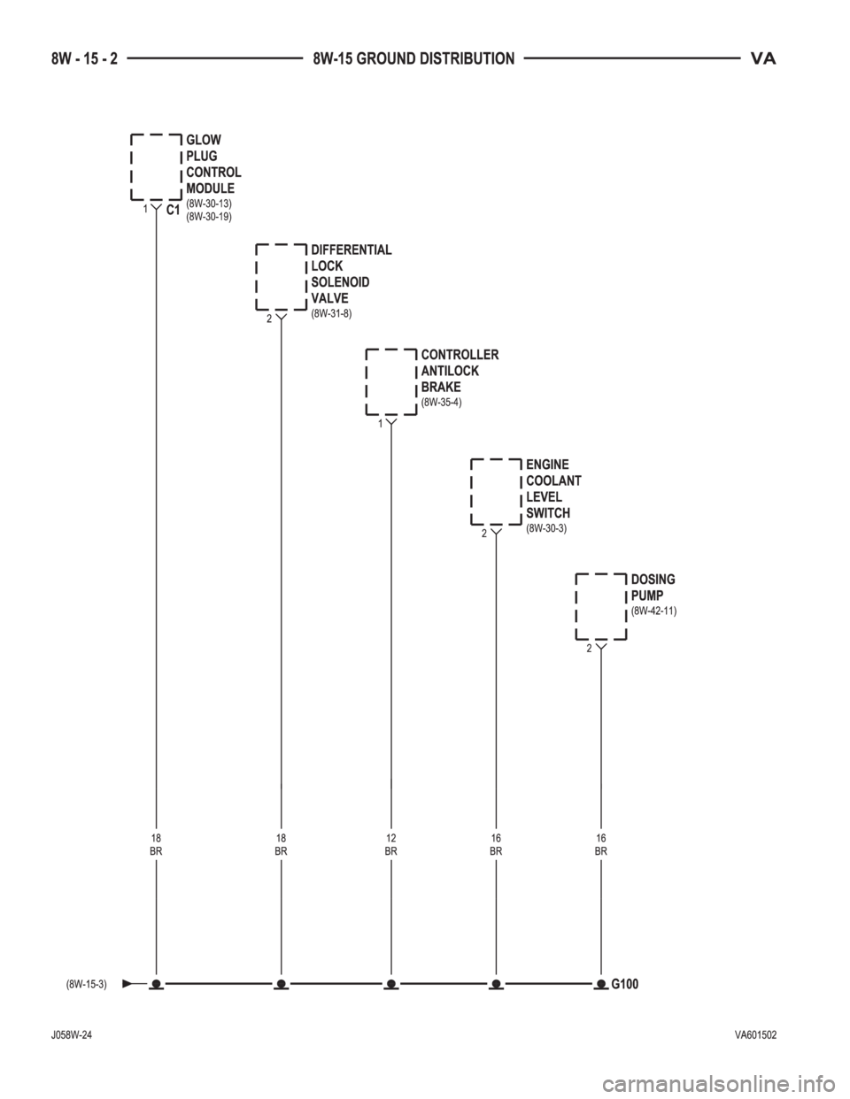 MERCEDES-BENZ SPRINTER 2006  Service Manual 