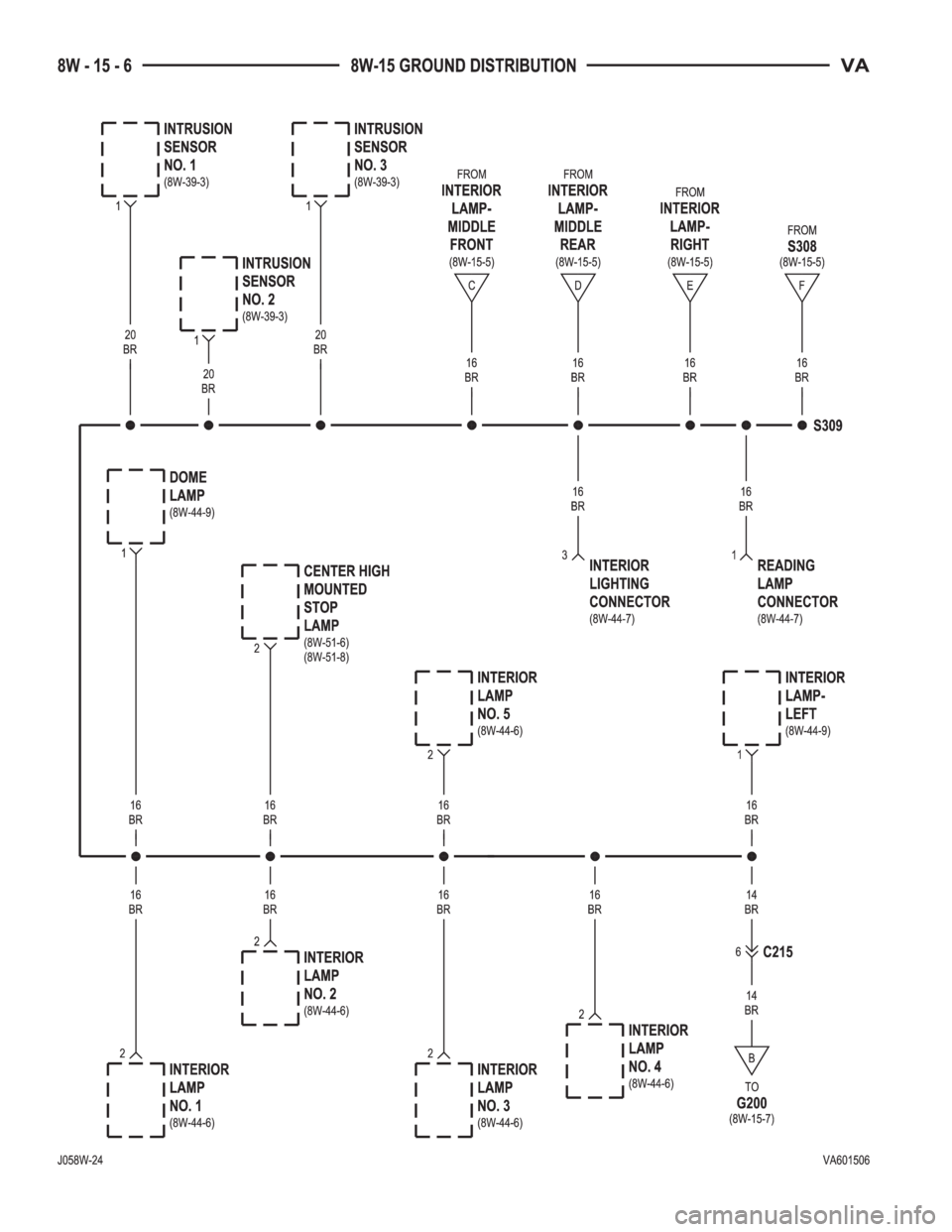 MERCEDES-BENZ SPRINTER 2006  Service Manual 