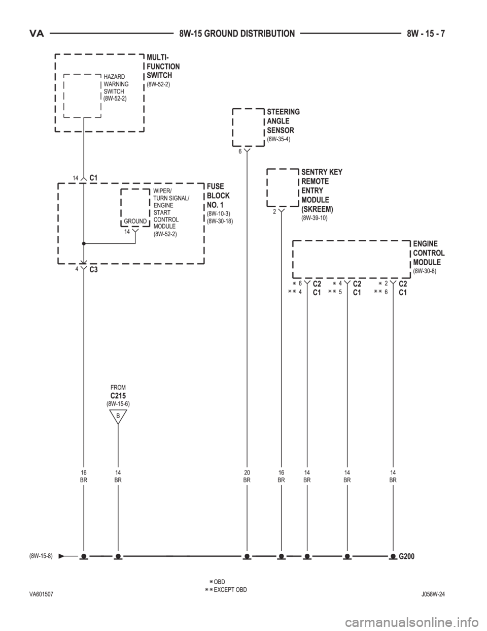MERCEDES-BENZ SPRINTER 2006  Service Manual 