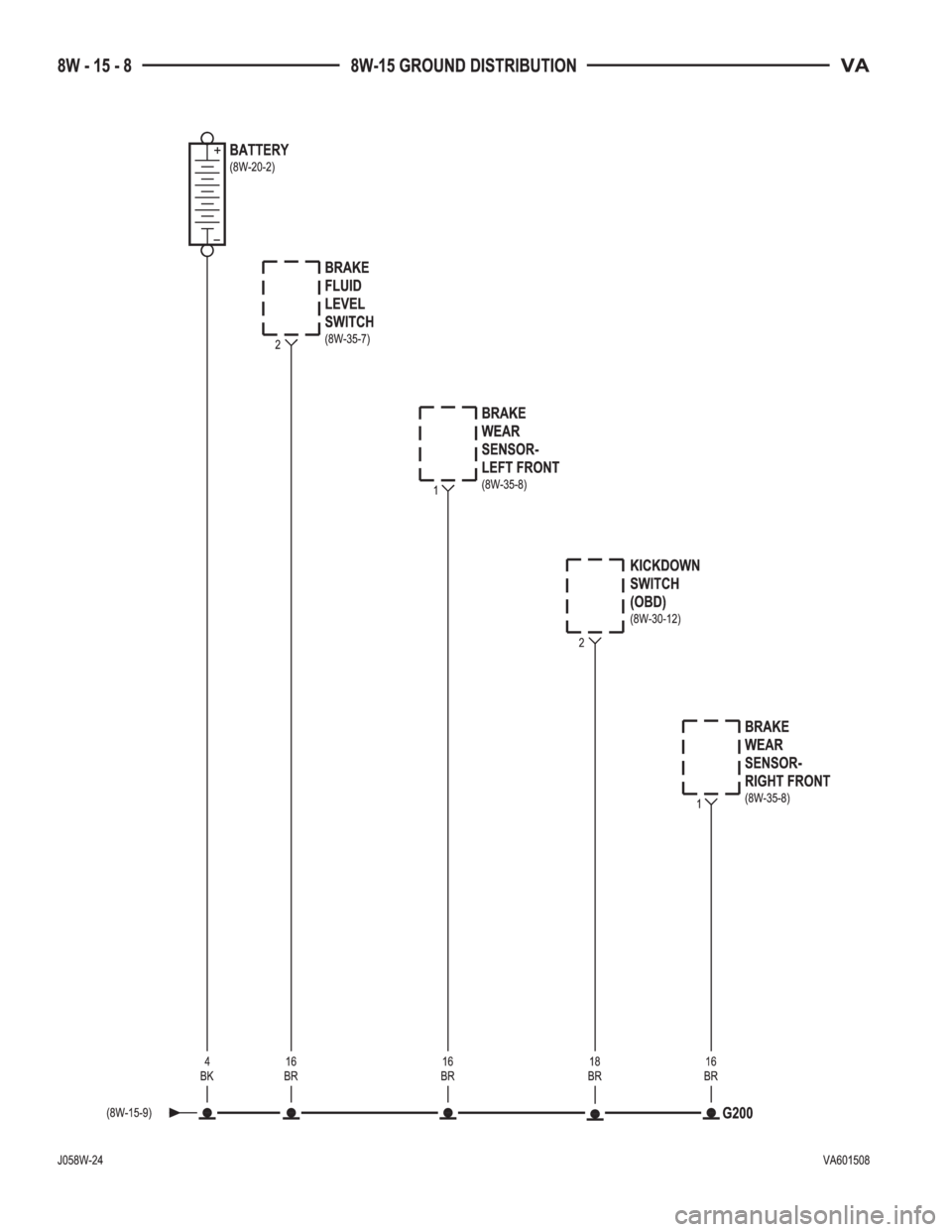 MERCEDES-BENZ SPRINTER 2006  Service Manual 
