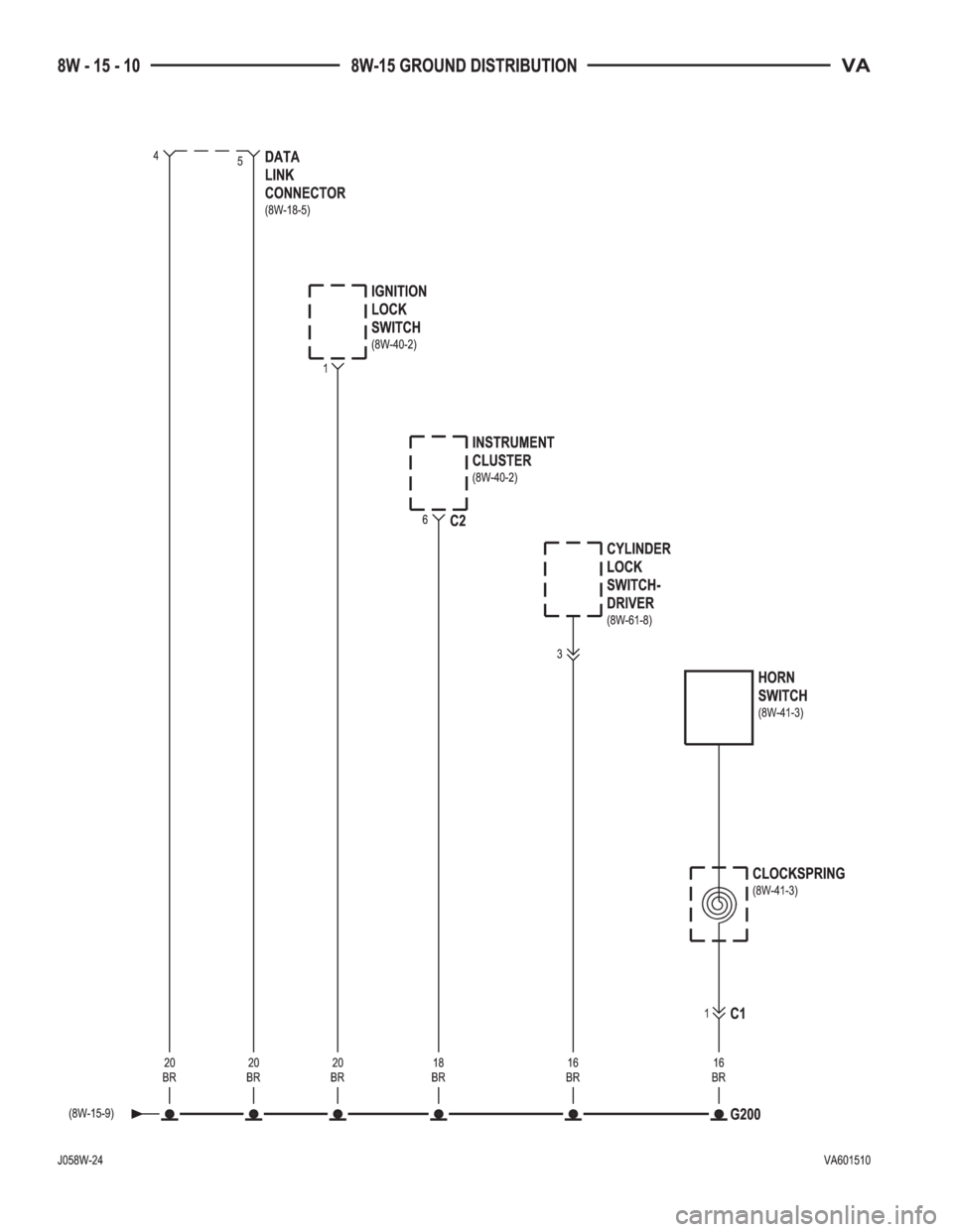 MERCEDES-BENZ SPRINTER 2006  Service Manual 