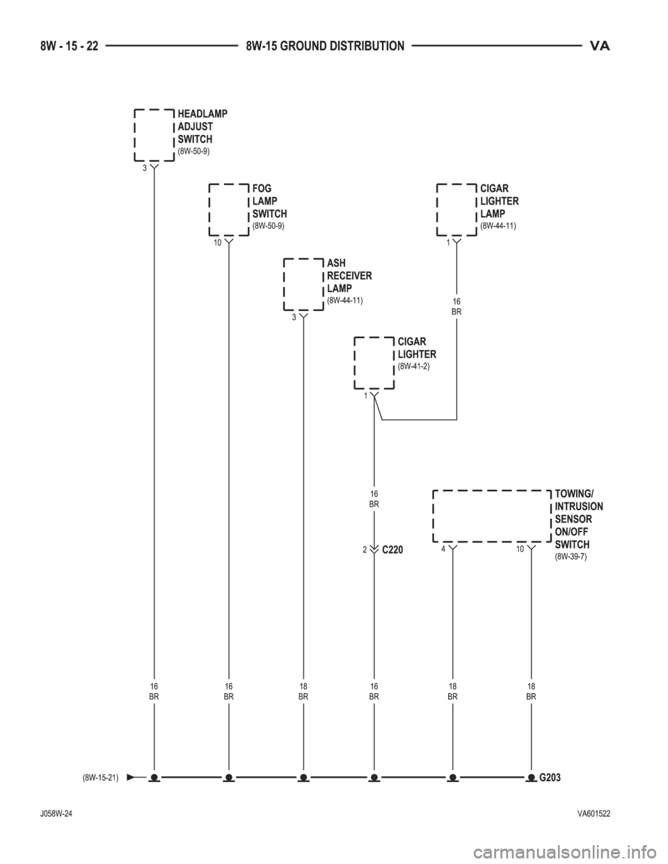 MERCEDES-BENZ SPRINTER 2006  Service Manual 