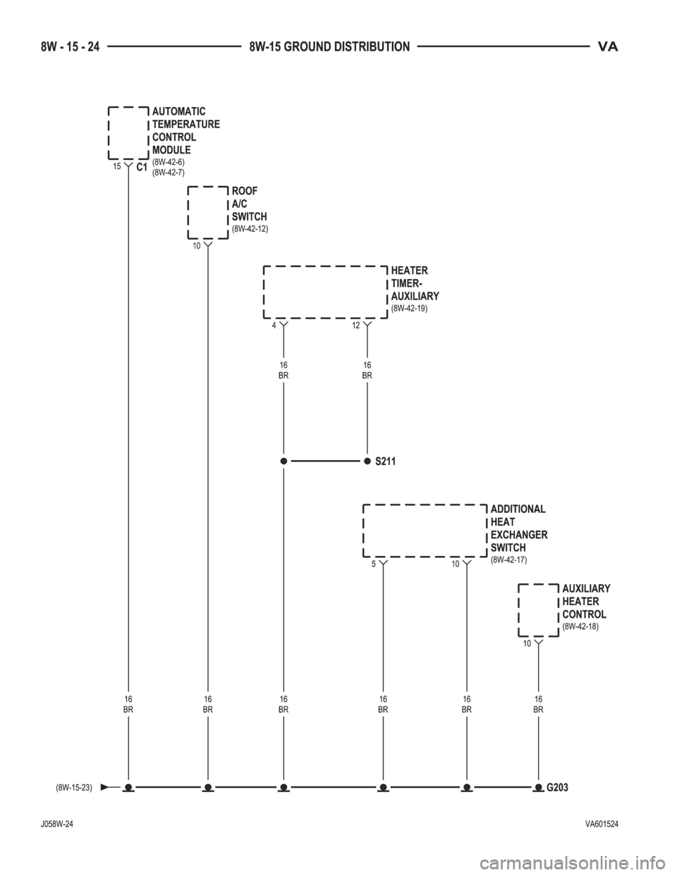 MERCEDES-BENZ SPRINTER 2006  Service Manual 