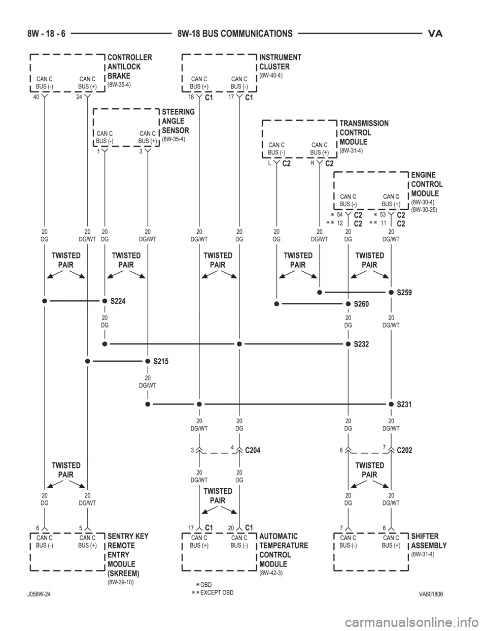 MERCEDES-BENZ SPRINTER 2006  Service Manual 