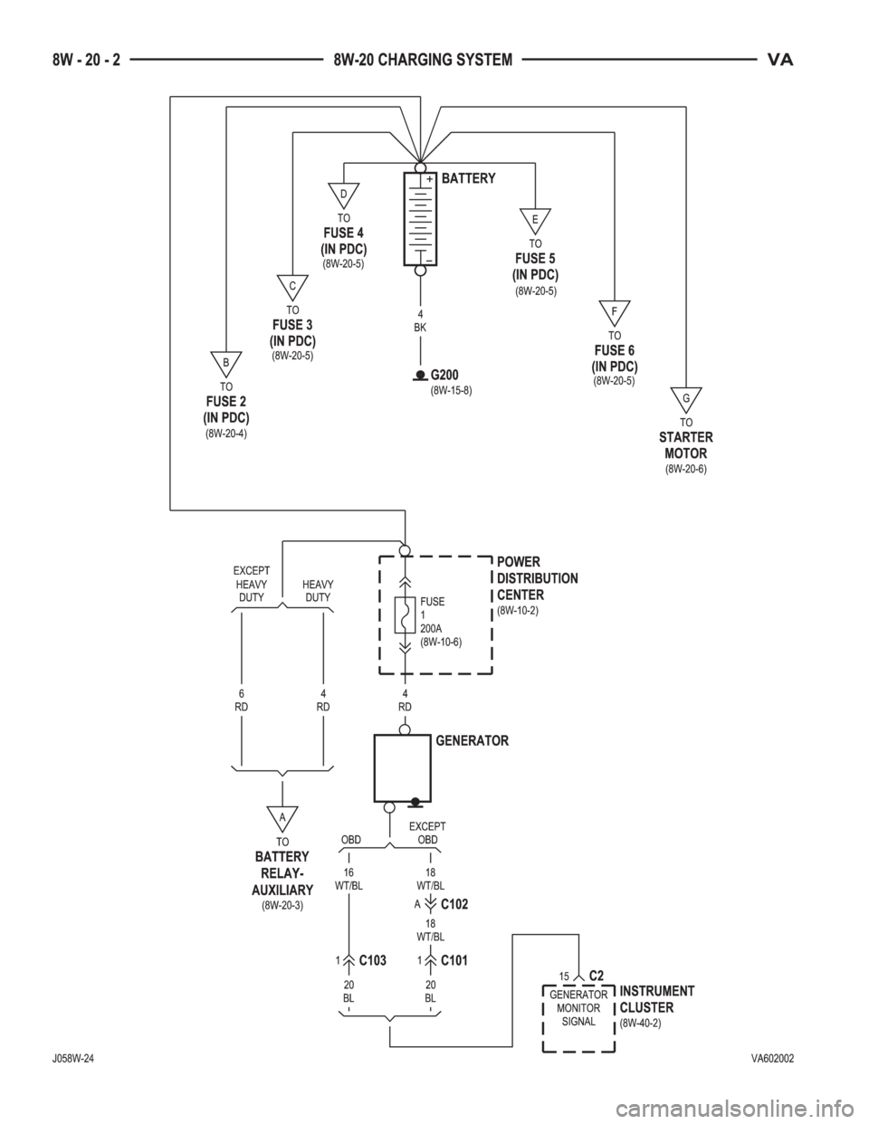 MERCEDES-BENZ SPRINTER 2006  Service Manual 