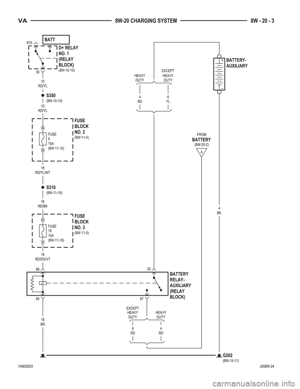 MERCEDES-BENZ SPRINTER 2006  Service Manual 