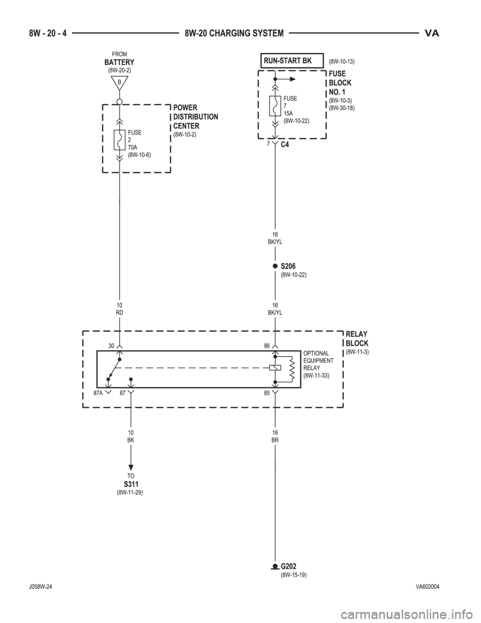 MERCEDES-BENZ SPRINTER 2006  Service Manual 