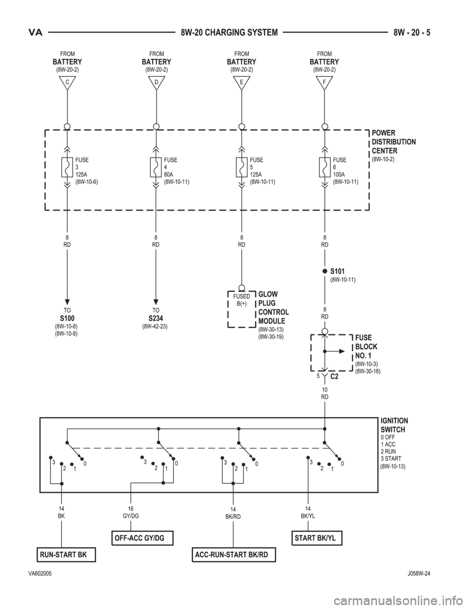 MERCEDES-BENZ SPRINTER 2006  Service Manual 