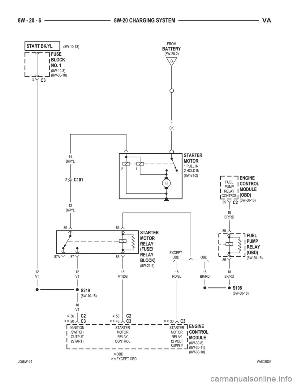 MERCEDES-BENZ SPRINTER 2006  Service Manual 