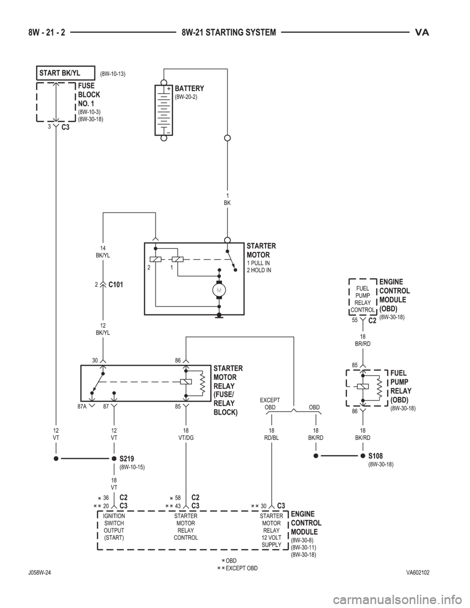 MERCEDES-BENZ SPRINTER 2006  Service Manual 