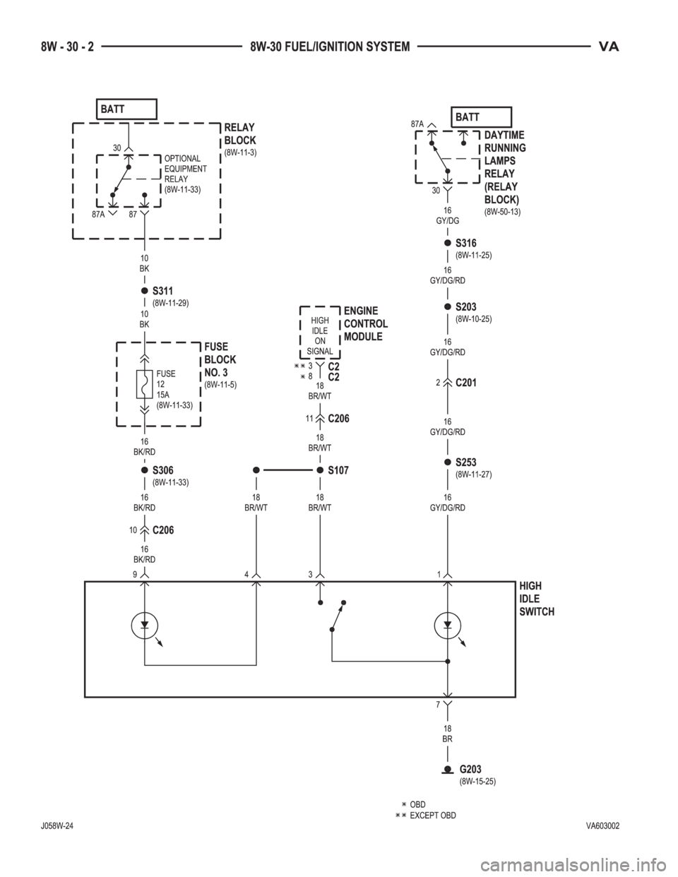 MERCEDES-BENZ SPRINTER 2006  Service Manual 