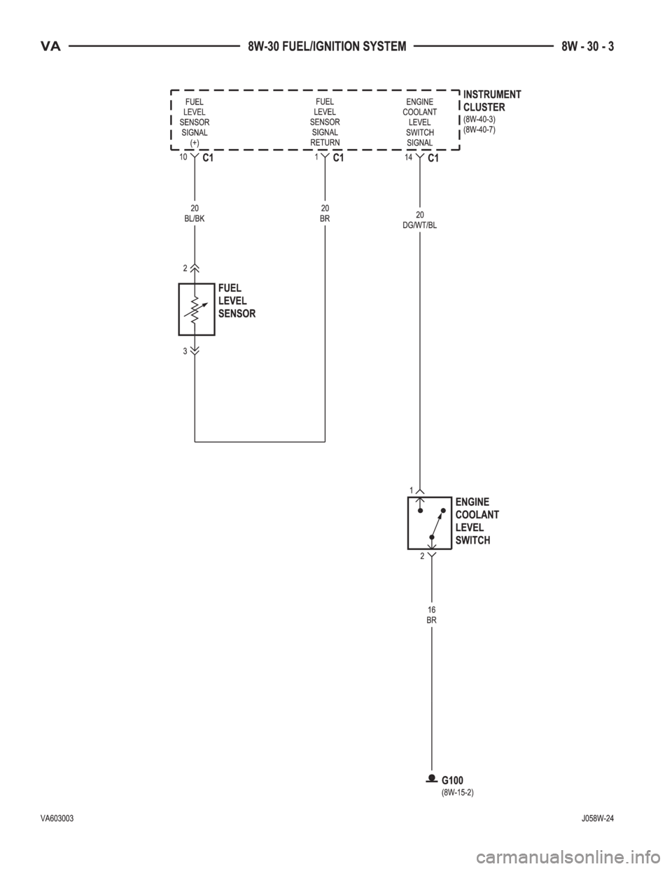 MERCEDES-BENZ SPRINTER 2006  Service Manual 