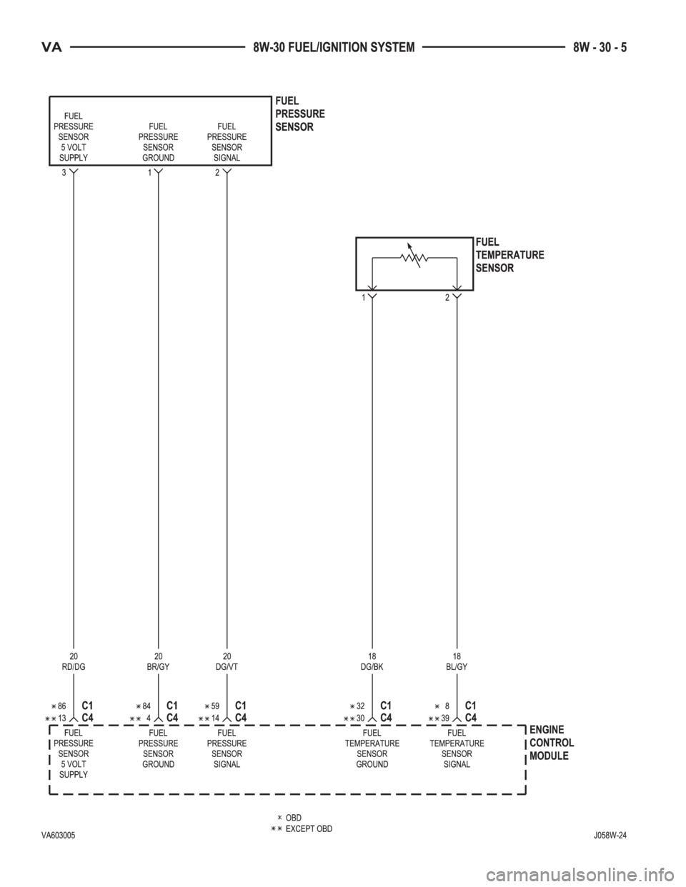MERCEDES-BENZ SPRINTER 2006  Service Manual 