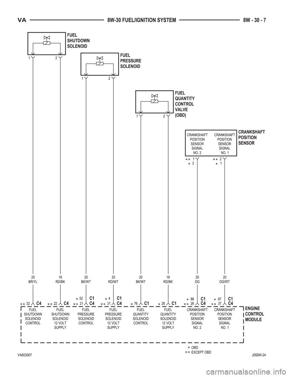 MERCEDES-BENZ SPRINTER 2006  Service Manual 