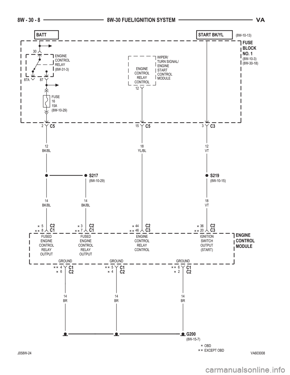 MERCEDES-BENZ SPRINTER 2006  Service Manual 