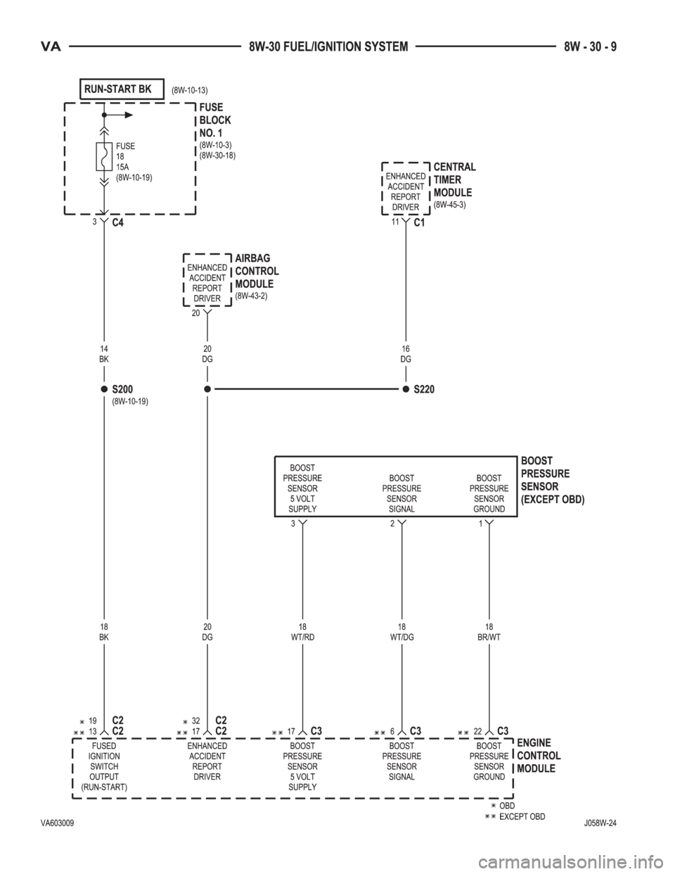MERCEDES-BENZ SPRINTER 2006  Service Manual 