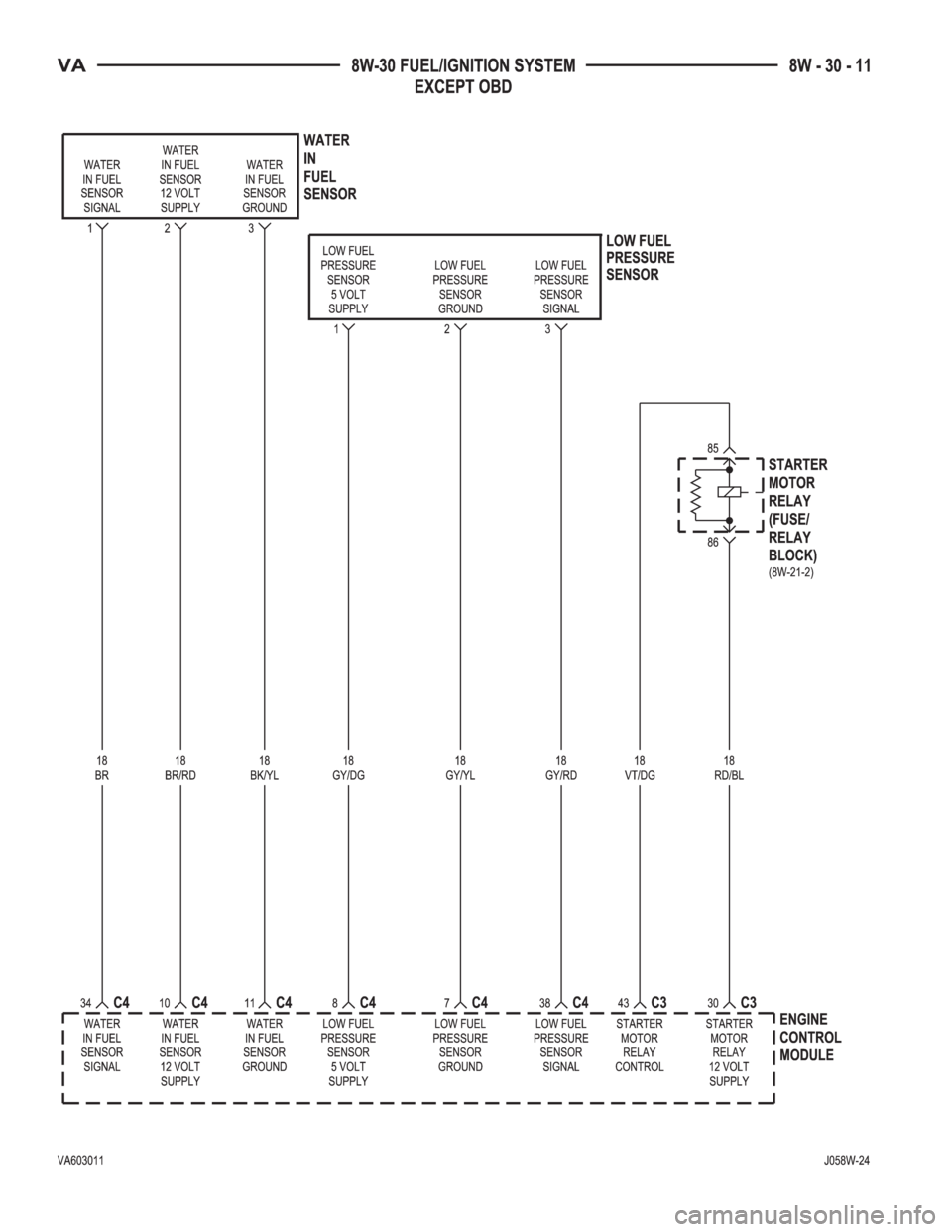 MERCEDES-BENZ SPRINTER 2006  Service Manual 