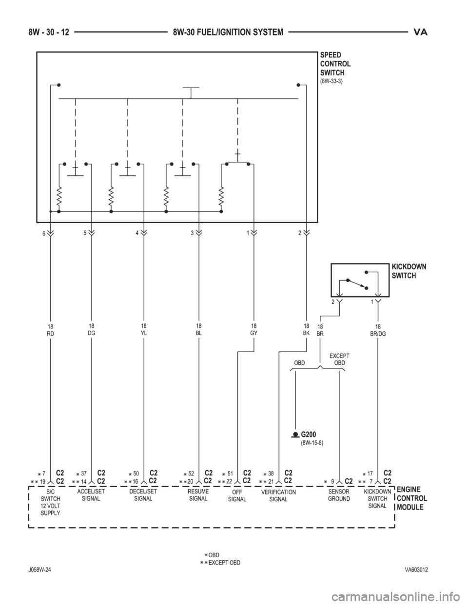 MERCEDES-BENZ SPRINTER 2006  Service Manual 