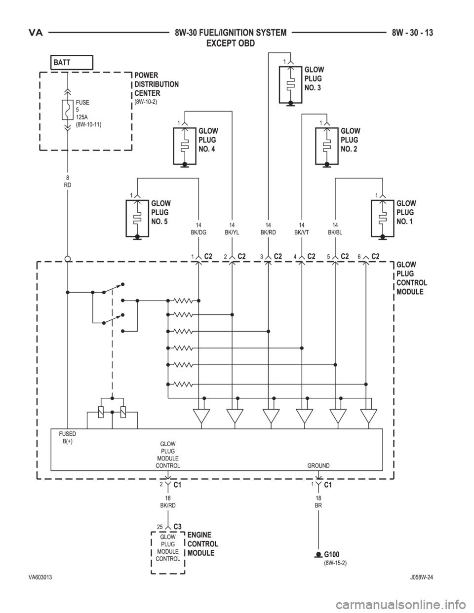MERCEDES-BENZ SPRINTER 2006  Service Manual 