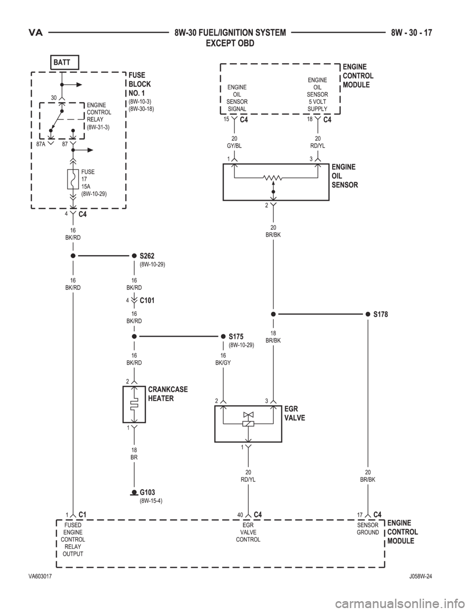 MERCEDES-BENZ SPRINTER 2006  Service Manual 