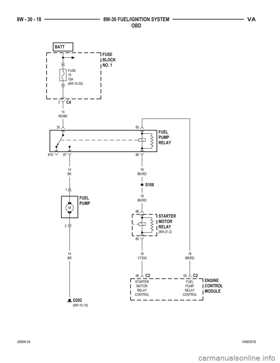 MERCEDES-BENZ SPRINTER 2006  Service Manual 