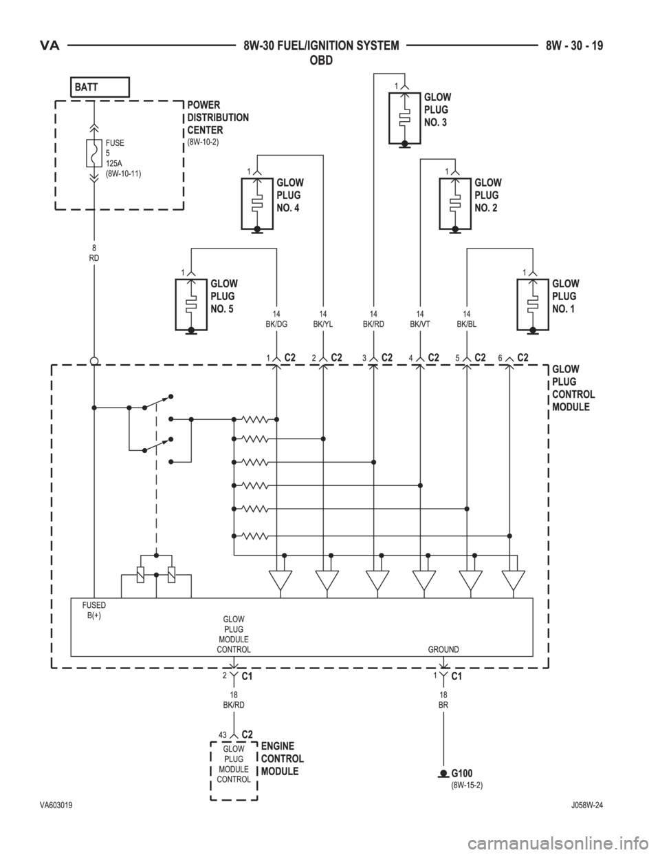 MERCEDES-BENZ SPRINTER 2006  Service Manual 