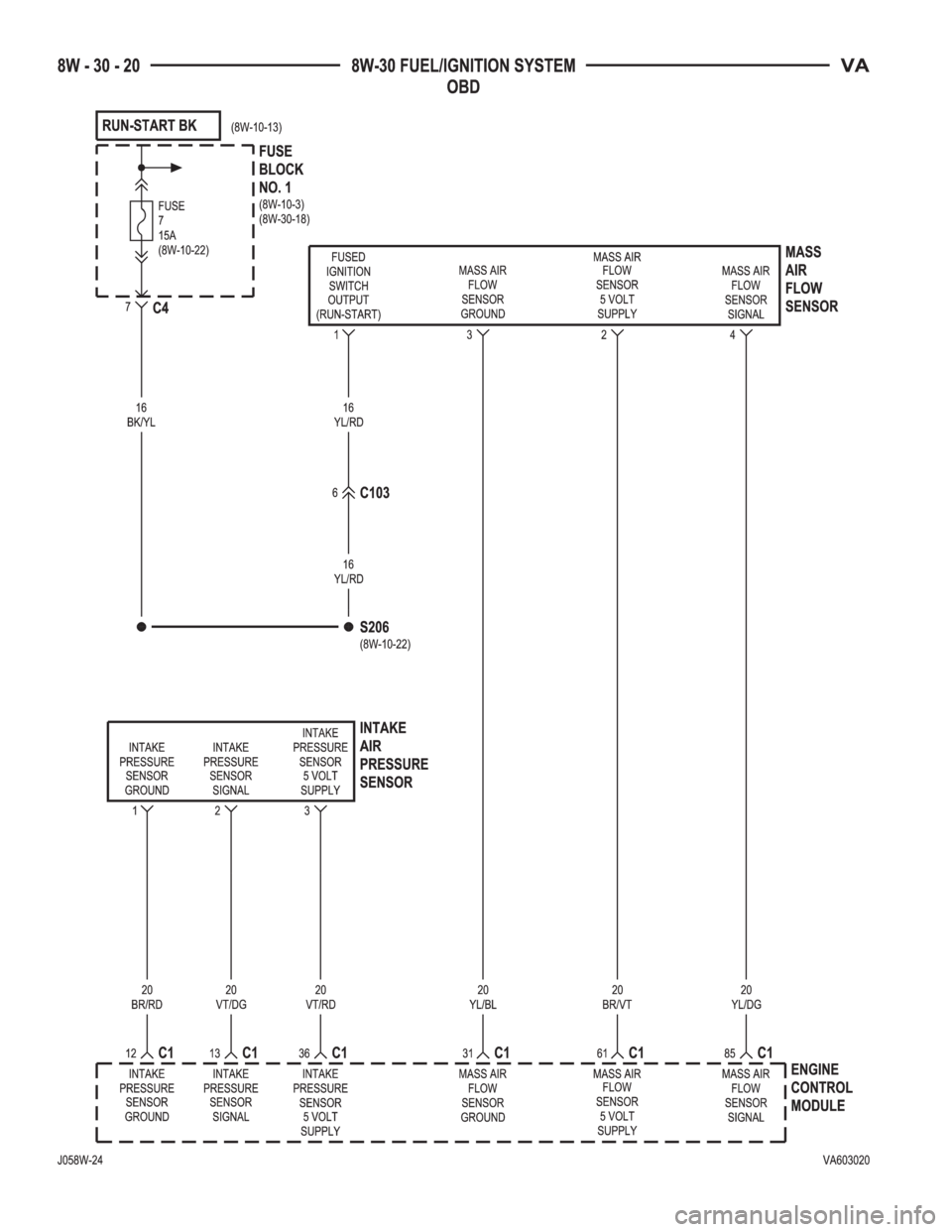 MERCEDES-BENZ SPRINTER 2006  Service Manual 