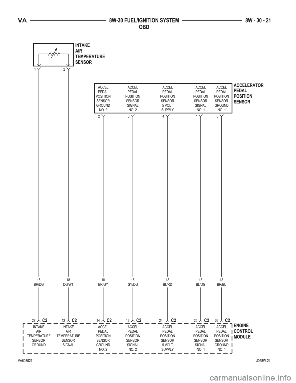 MERCEDES-BENZ SPRINTER 2006  Service Manual 