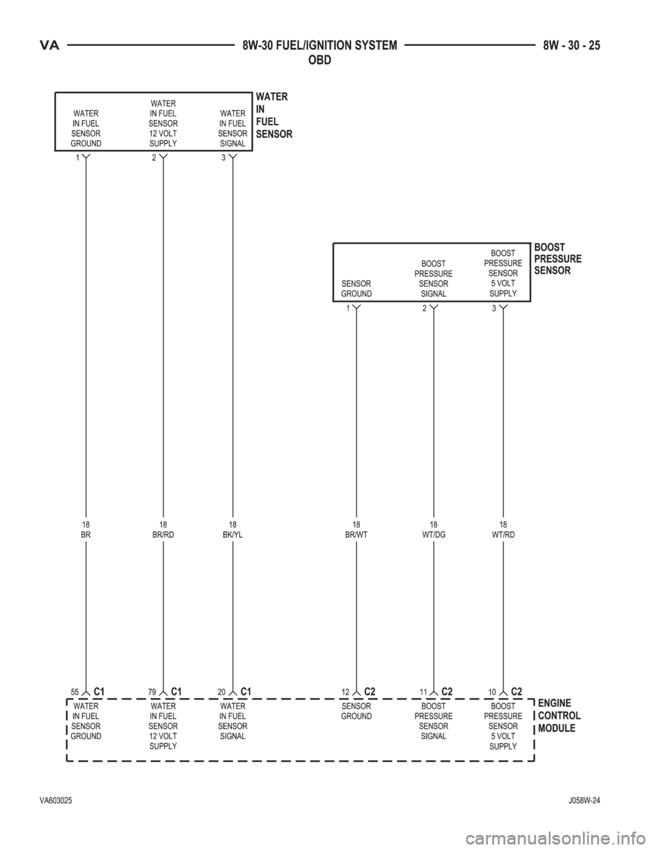MERCEDES-BENZ SPRINTER 2006  Service Manual 