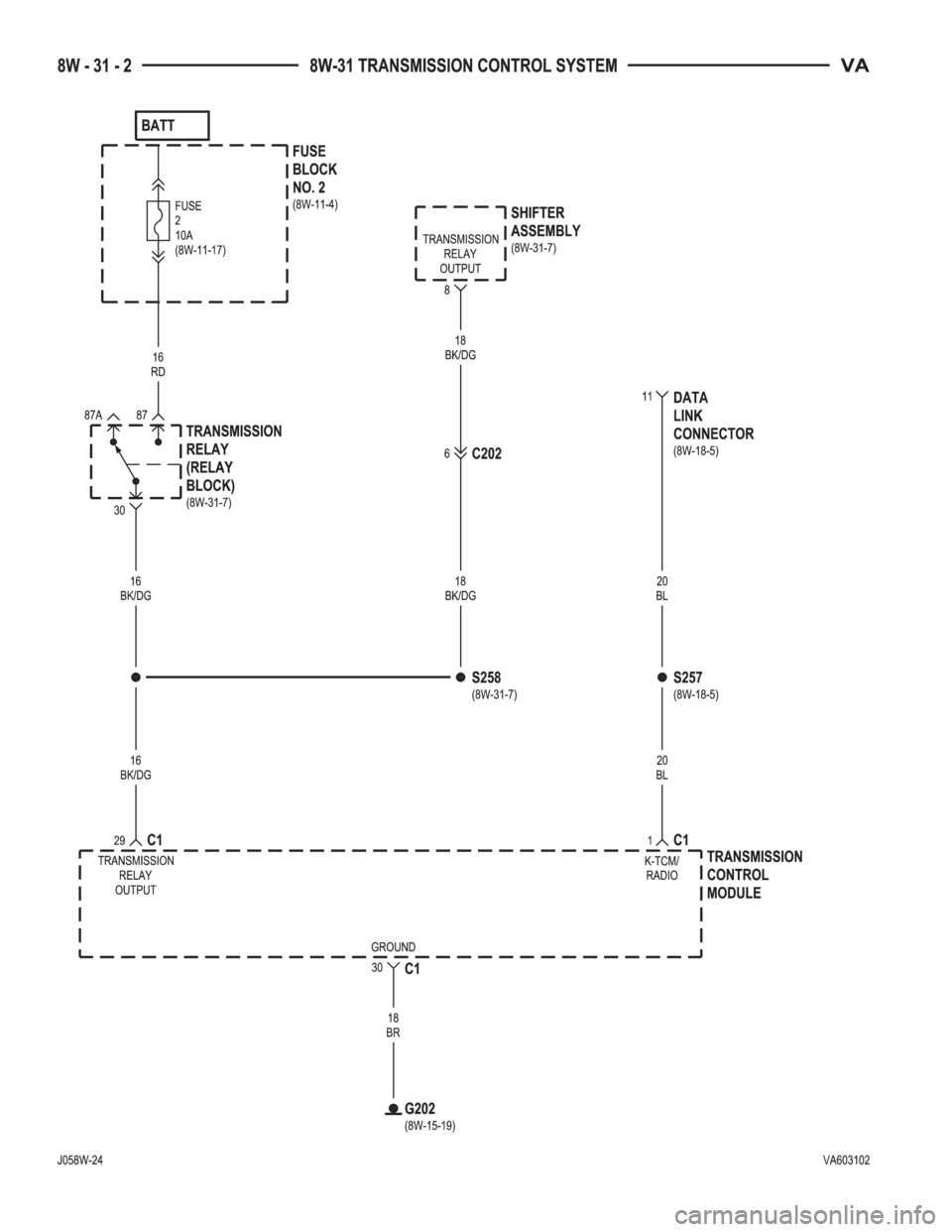 MERCEDES-BENZ SPRINTER 2006  Service Manual 