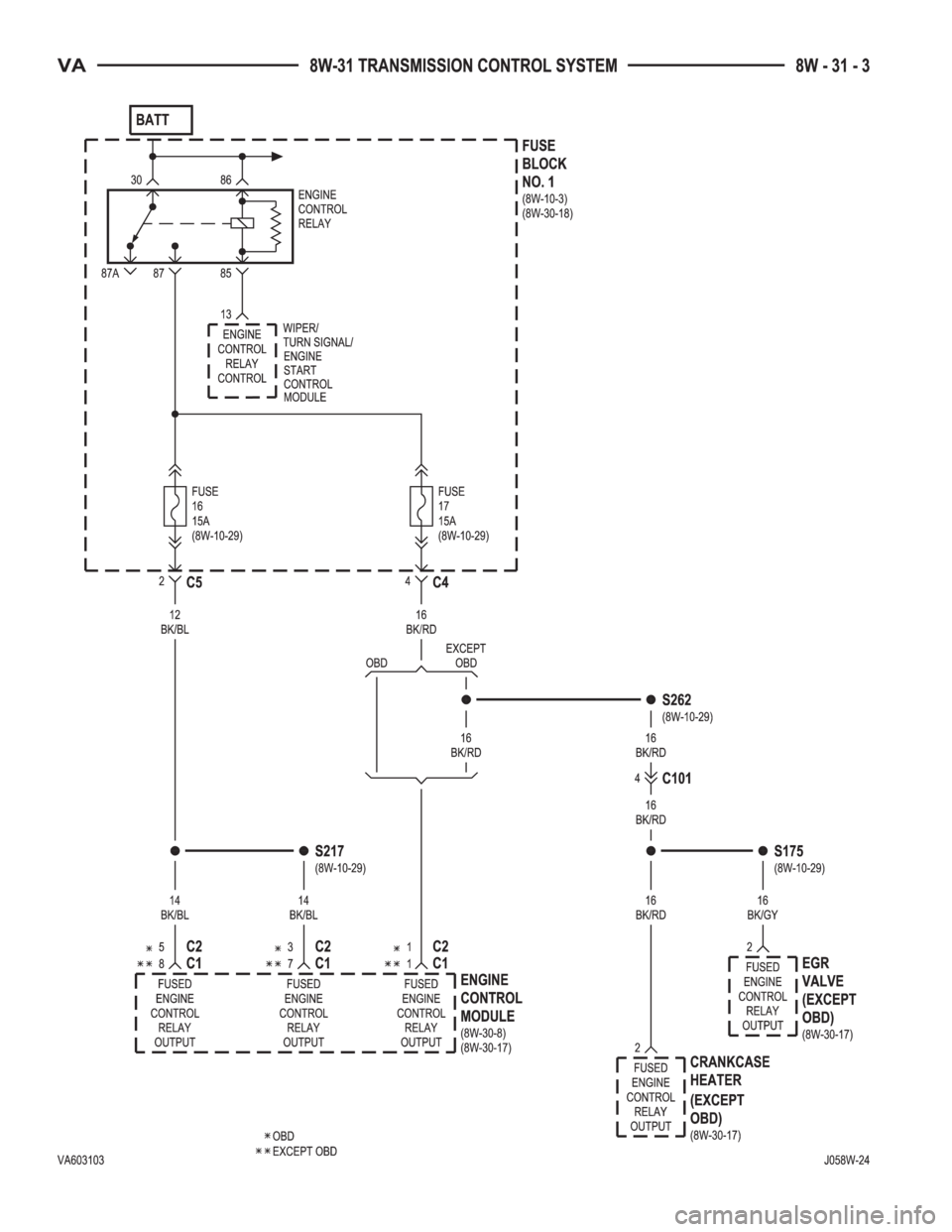 MERCEDES-BENZ SPRINTER 2006  Service Manual 