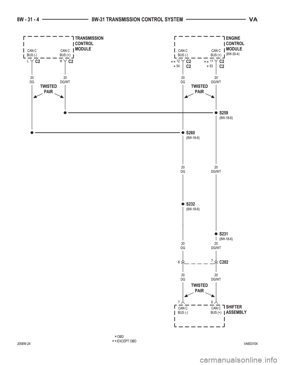 MERCEDES-BENZ SPRINTER 2006  Service Manual 