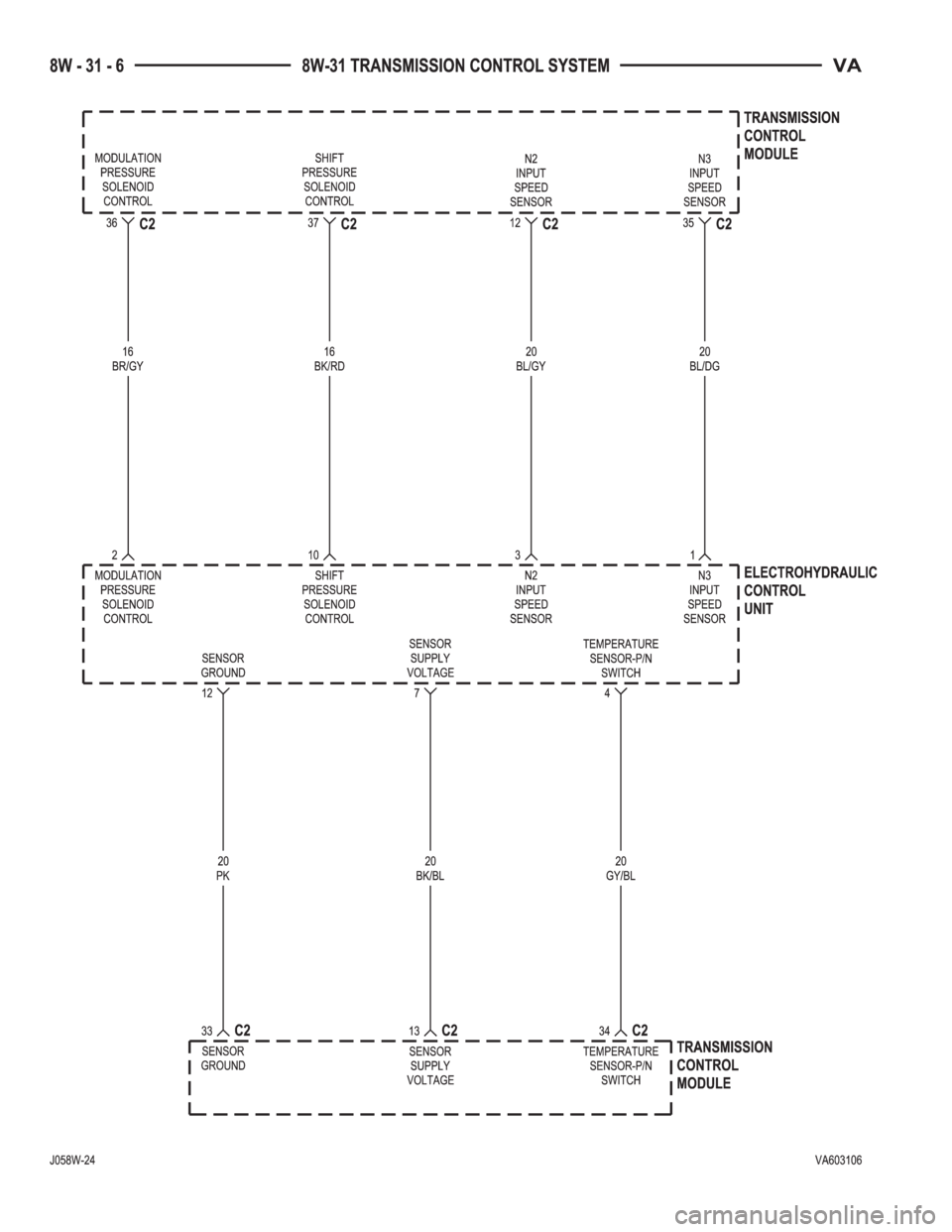 MERCEDES-BENZ SPRINTER 2006  Service Manual 