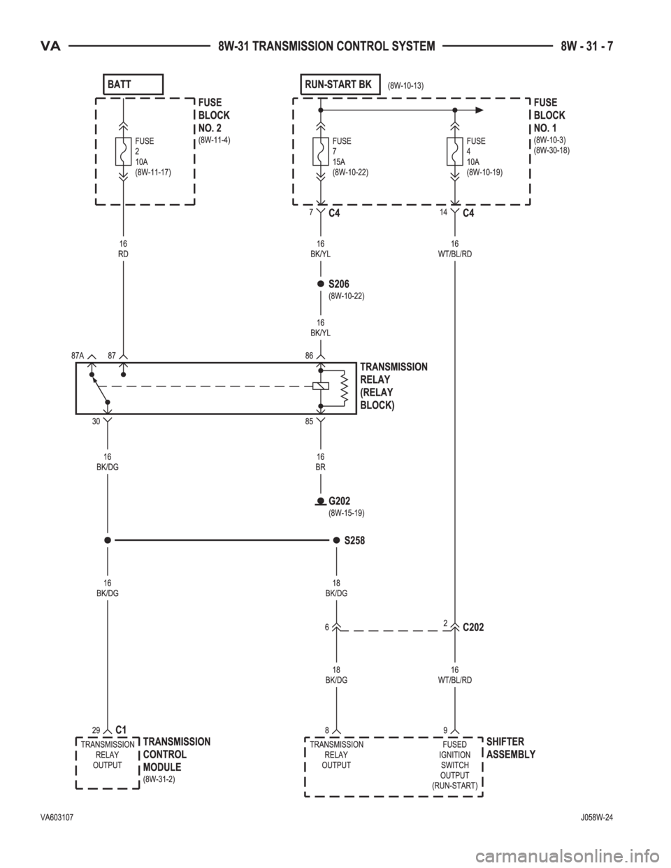 MERCEDES-BENZ SPRINTER 2006  Service Manual 