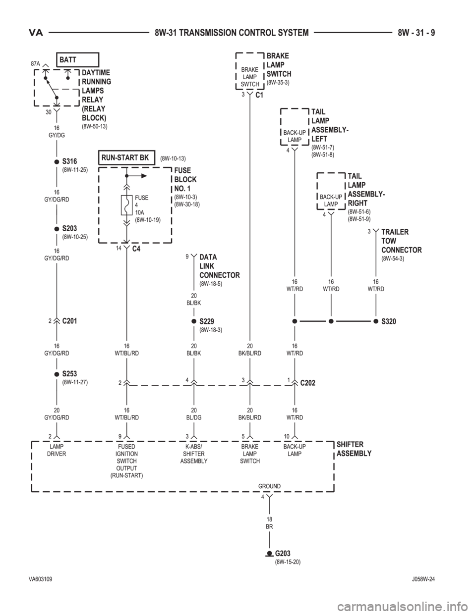 MERCEDES-BENZ SPRINTER 2006  Service Manual 